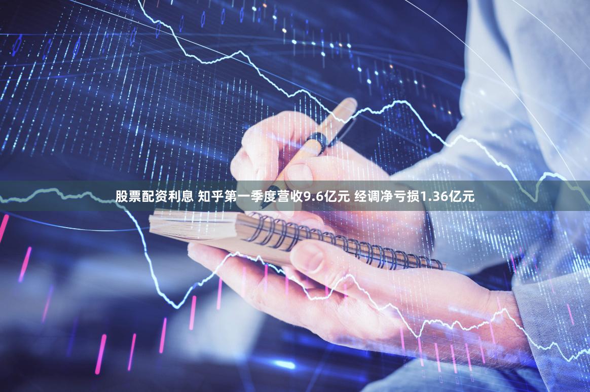 股票配资利息 知乎第一季度营收9.6亿元 经调净亏损1.36亿元