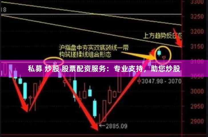私募 炒股 股票配资服务：专业支持，助您炒股