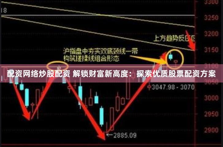 配资网络炒股配资 解锁财富新高度：探索优质股票配资方案